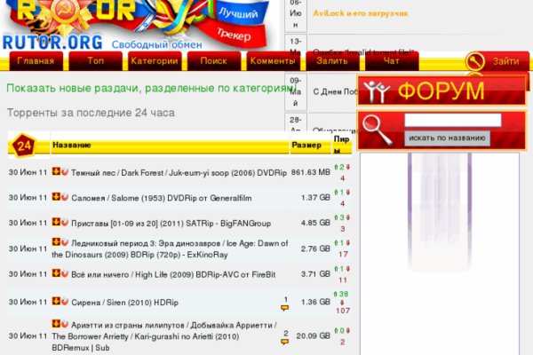 Darknet как войти