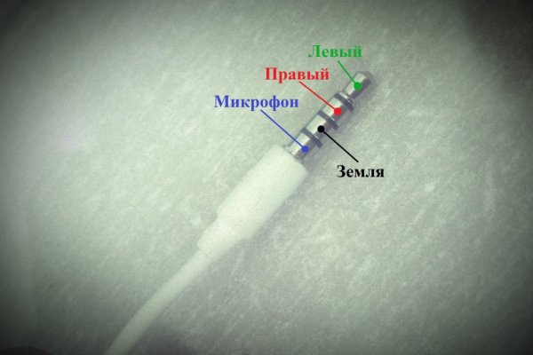 Рабочее зеркало кракен store