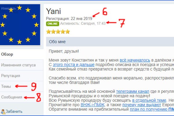 Что продают в кракен маркете