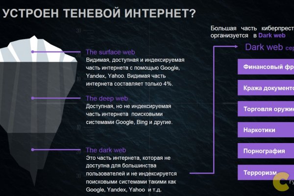 Kraken at зеркало
