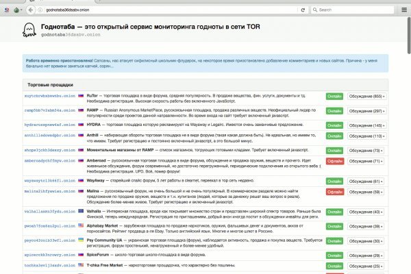 Почему не работает сайт кракен
