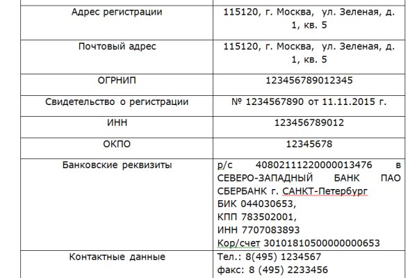 Кракен наркокортель