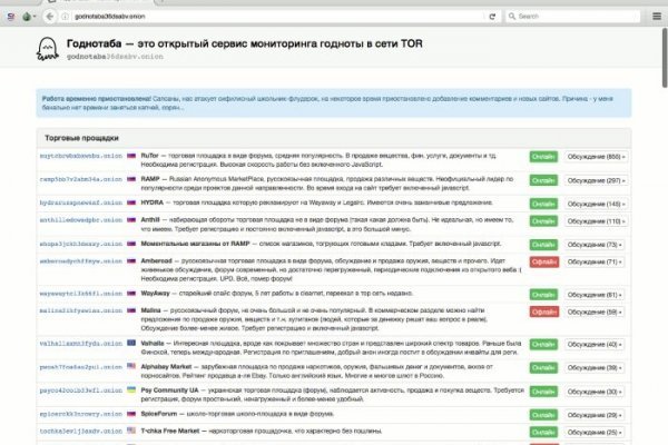 Кракен даркнет плейс