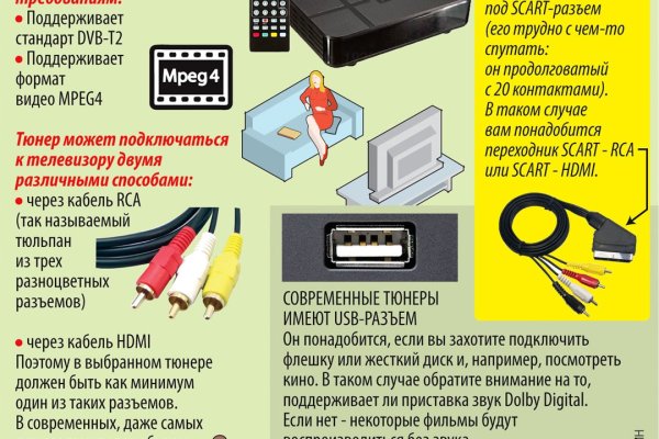 Ссылка на кракен kr2web in