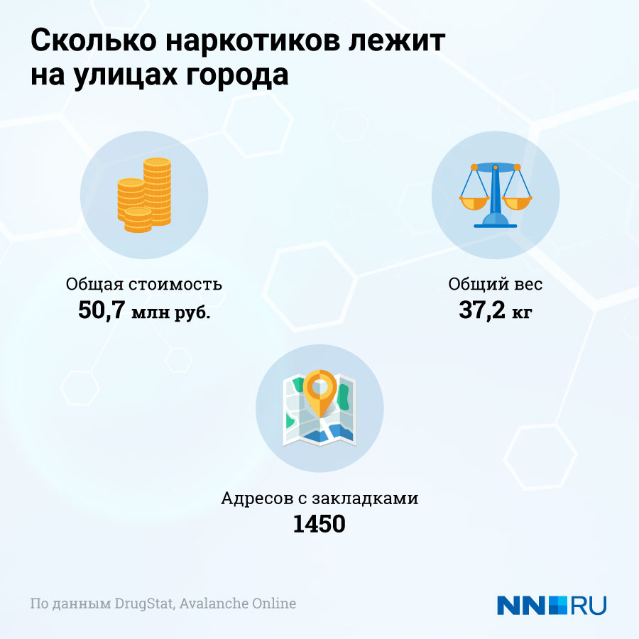Рабочие ссылки на кракен 2025