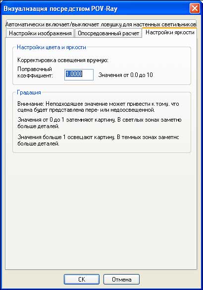 Кракен даркнет купить